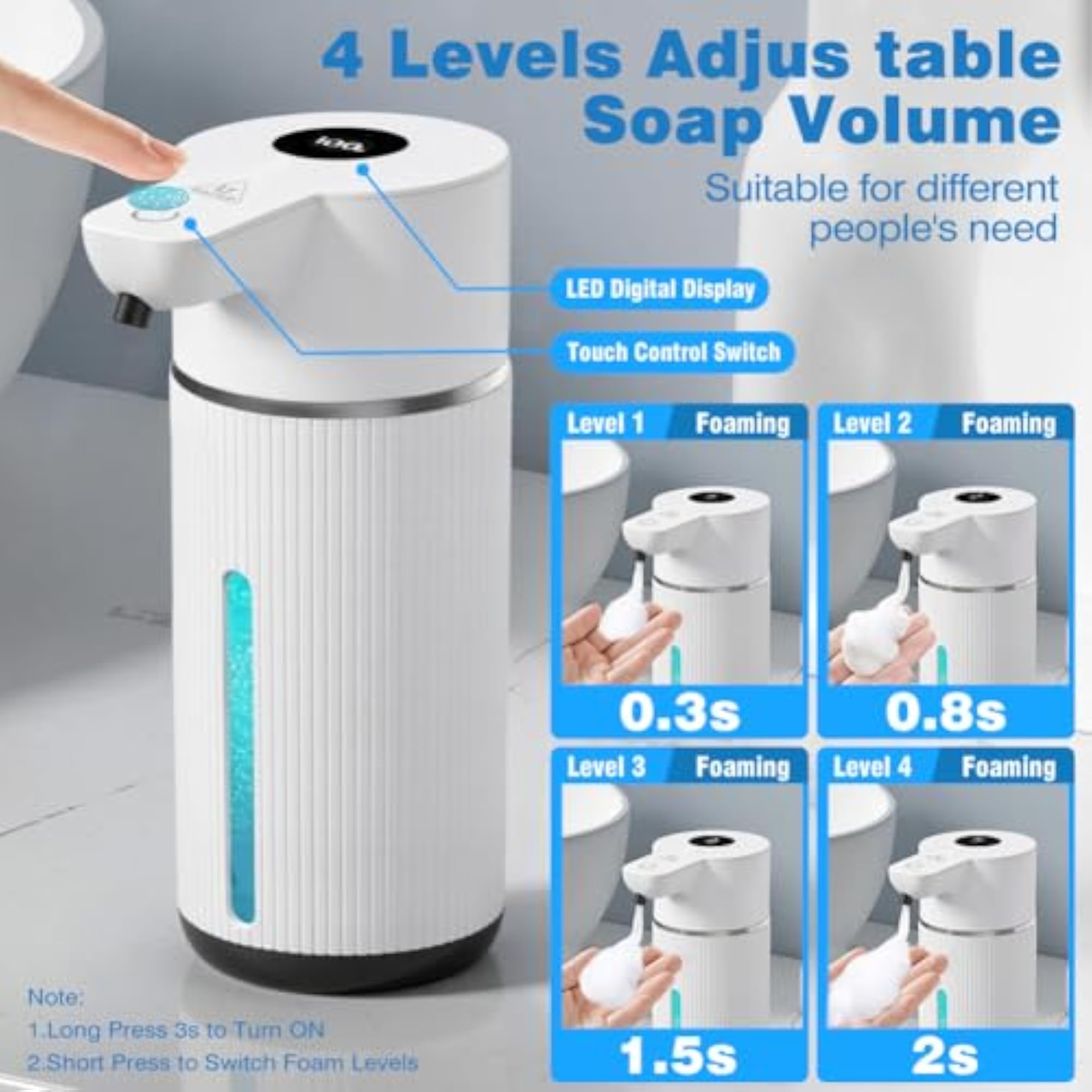 Touchless Automatic Foaming Soap Dispenser